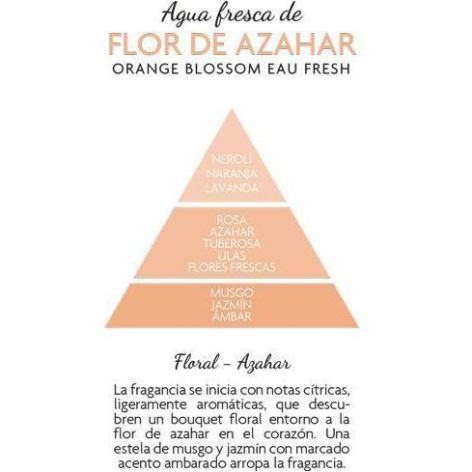 Ambar Agua Fresca De Flor De Azahar Mikado Con Flor Decorativa