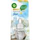 Air Wick Ambientador Essential Oils Flor Recambio Ambientador eléctrico para hogar con suave aroma floral 19 ml