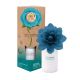 Eco Happy Amb.  Ambientador flor jazmin celeste 75 ml